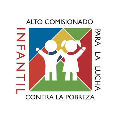 Alto Comisionado para la Lucha contra la Pobreza Infantil 